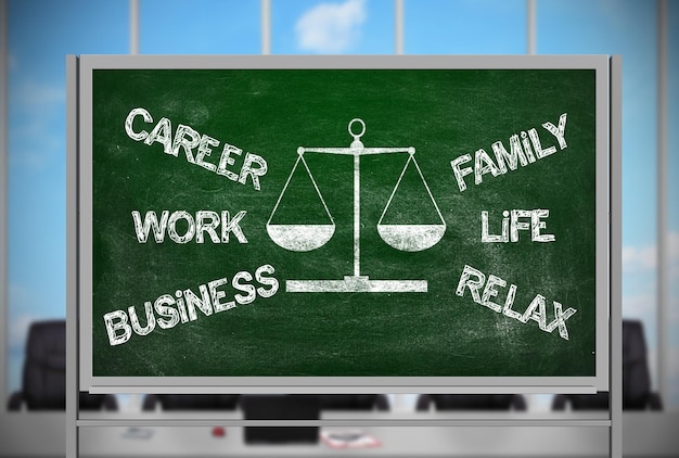 Drawing choose between career and family