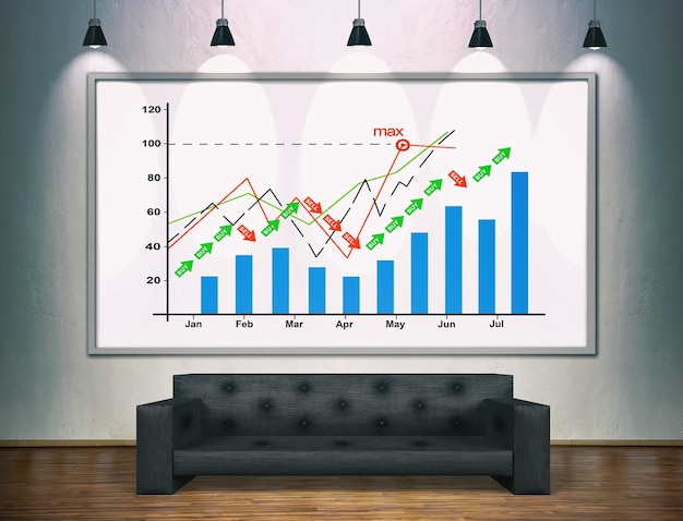 ロフトルームのバナーに株価チャートを描く