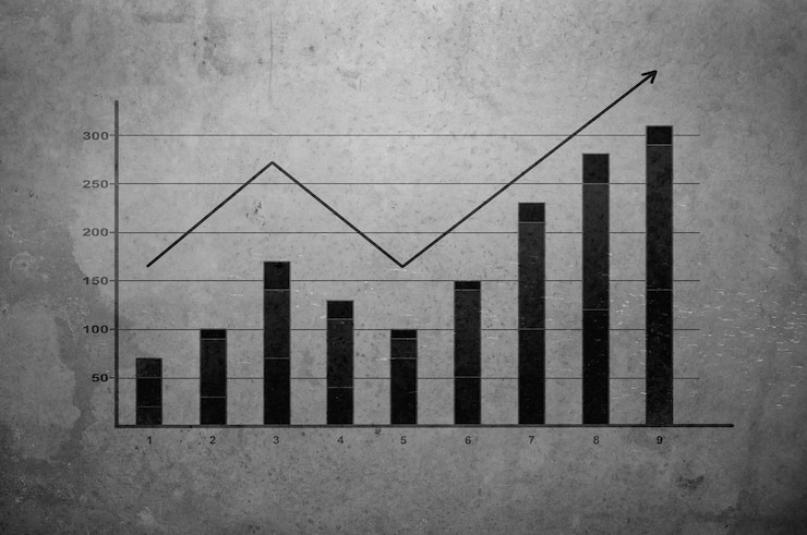 Photo drawing stock chart