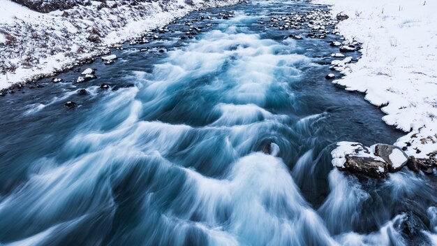 Drifting river in Iceland