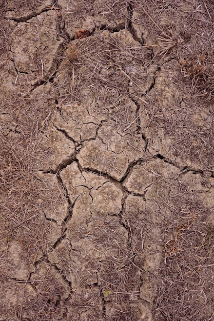 сухая почва пустыни, изменение климата, глобальное потепление