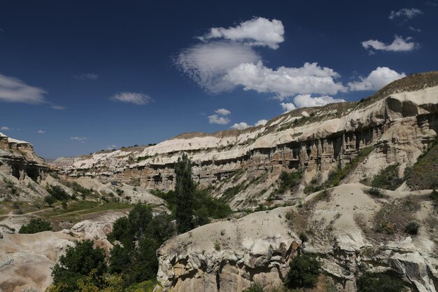 Duivenvallei in Cappadocië