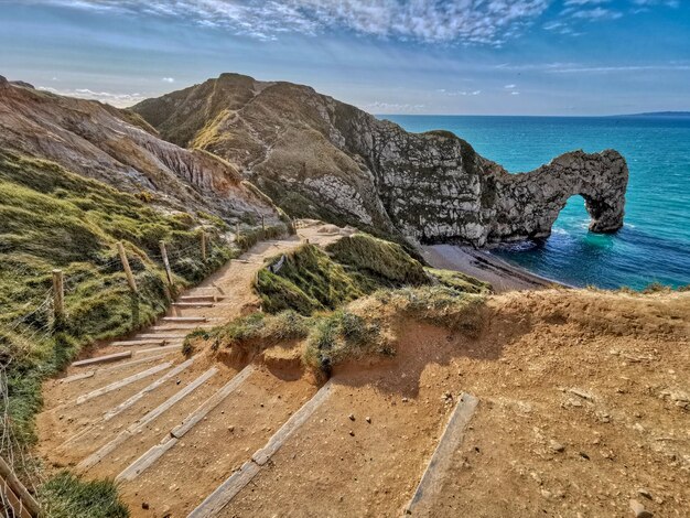 Durdle Door