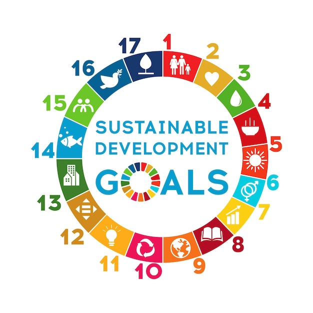 Foto duurzame ontwikkeling global goals abstract brochure ontwerp vector illustratie