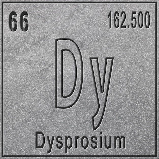 Dysprosium chemical element, Sign with atomic number and atomic weight, Periodic Table Element, silver background