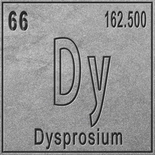 Dysprosium scheikundig element, bord met atoomnummer en atoomgewicht, periodiek systeemelement, zilveren achtergrond