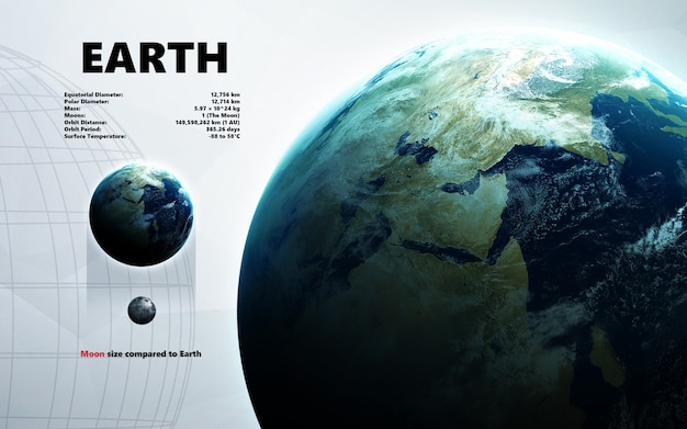 Earth. Minimalistic style