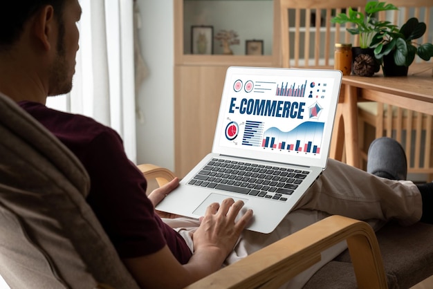 Ecommerce data software provide modish dashboard for sale analysis to the online retail business