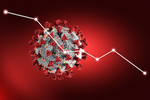 Impatto economico e diminuzione a causa della pandemia di coronavirus