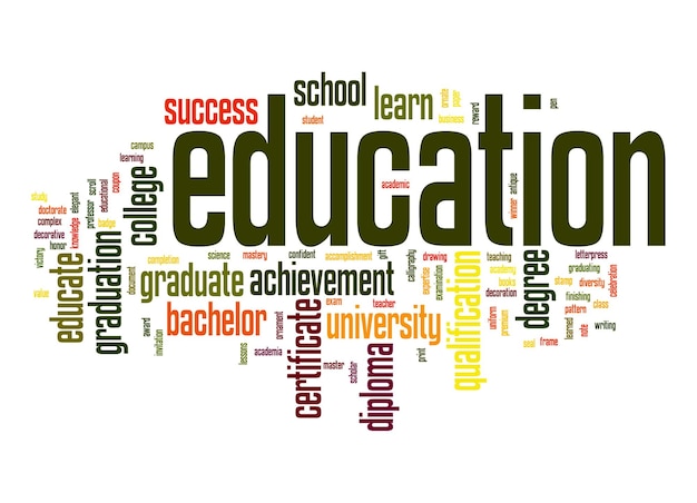 Education word cloud