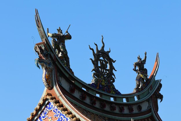 Een dak met drakenversieringen en een blauwe lucht