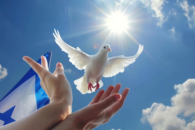 Een vrouwelijke hand reikt uit naar een witte duif tegen de achtergrond van de hemel