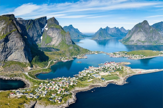 Een weergave van de Lofoten-eilanden van bovenaf