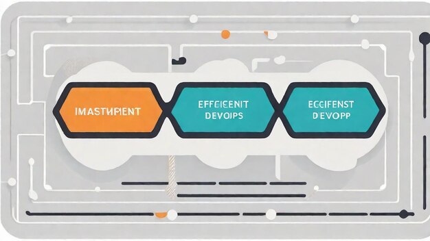 Foto flusso di lavoro devops efficiente