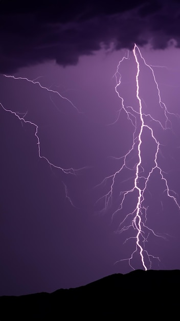 Electric display lightning amidst the dark clouds