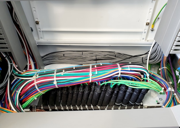 Electrical control cables installation and internal wiring\
termination