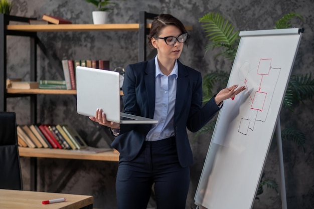 Elegant darkhaired woman presenting something to online audience