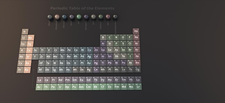 Foto elementen van het periodiek systeem 3d illustratie