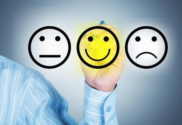 Employee face feedback satisfaction survey background best