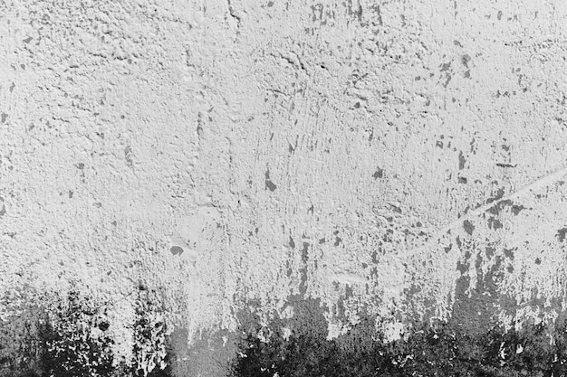 Empty grunge wall or texture to be used as a background and copy space