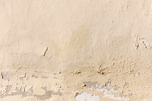 Empty grunge wall or texture to be used as a background and copy space