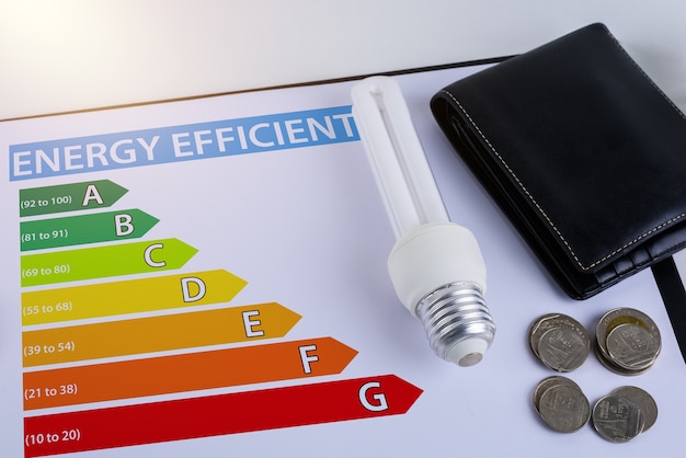 Foto concetto di efficienza energetica con grafico di valutazione energetica