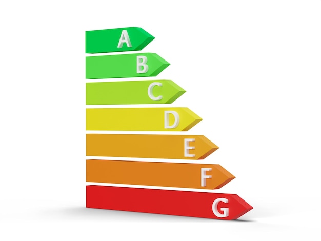 Photo energy efficiency rating chart cut out and isolated on white background ecological and bio energetic house energy class performance certificate rating graph eco friendly energy saving 3d