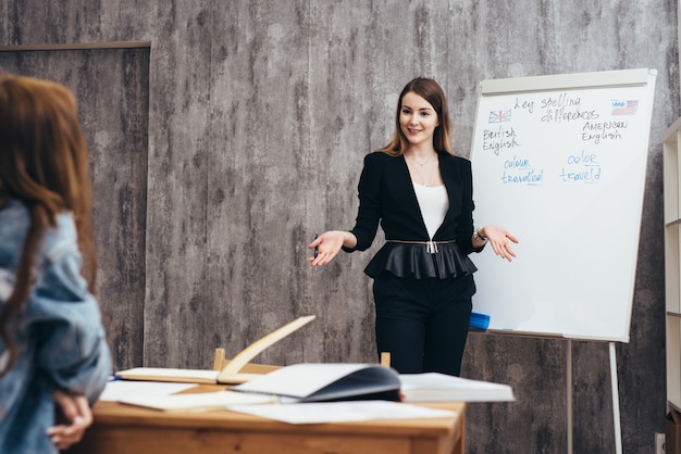 Lezione di lingua inglese, insegnante che spiega nuovo materiale mentre lo studente l'ascolta.