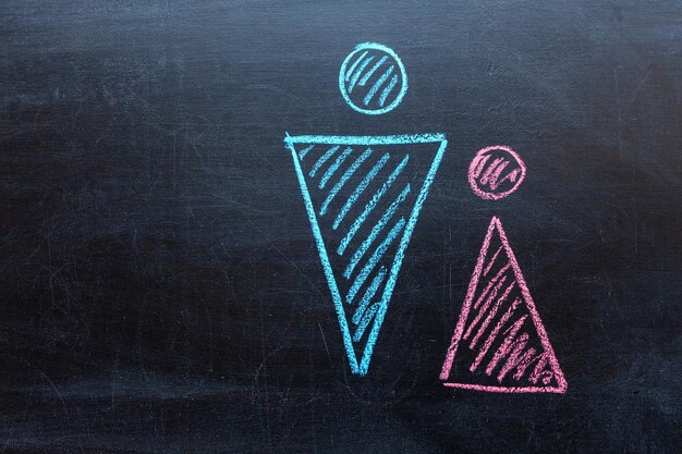 equal pay for man and woman, a symbol of a man and a woman on a chalkboard
