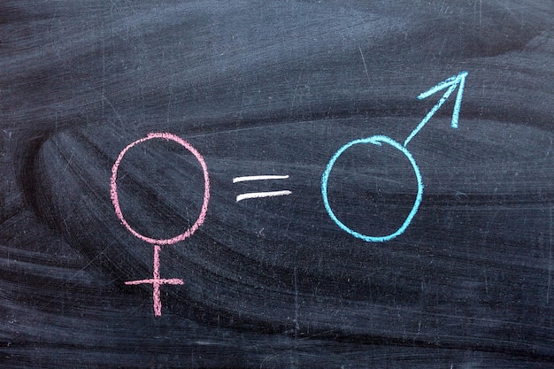 Equal Pay for man and woman, a symbol of a man and a woman on a chalkboard