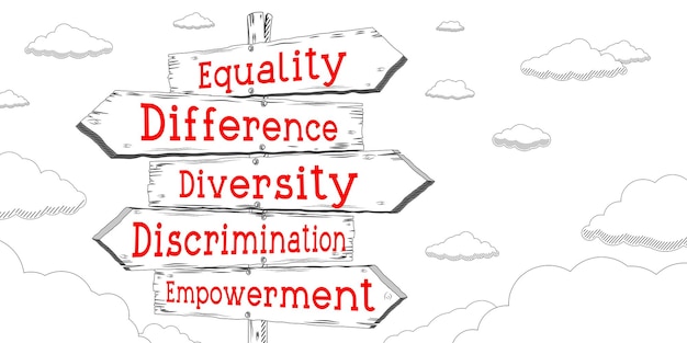 Equality difference diversity discrimination empowerment outline signpost with five arrows