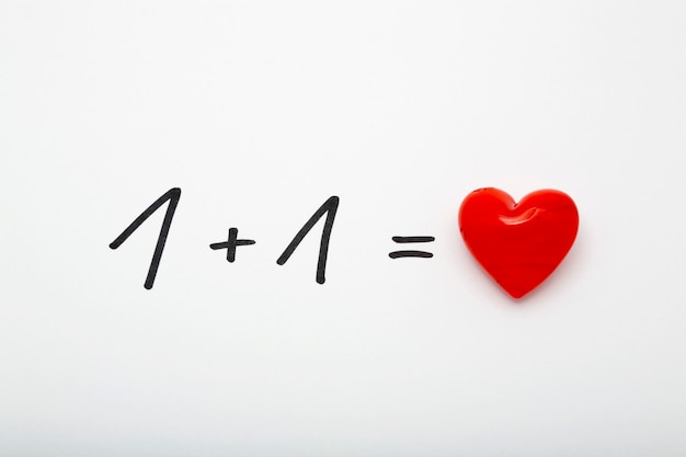 Photo equation of love