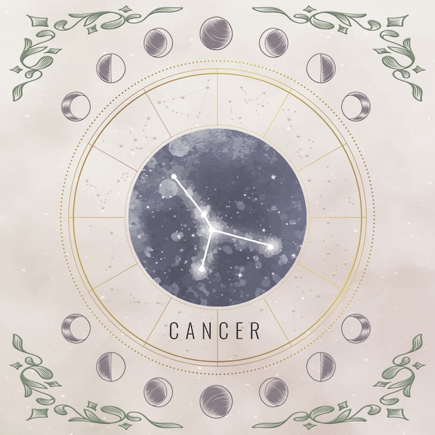 Foto composizione esoterica per zodiaco e astrologia con segno zodiacale