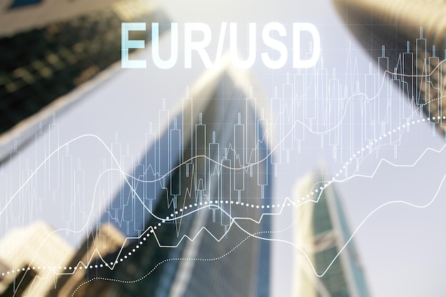 EURO USD forex grafiek schets op wazig stadsgezicht achtergrond strategie en voorspelling concept