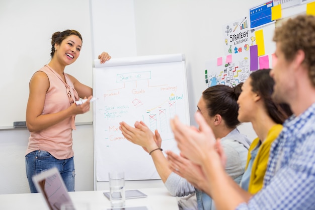 Executives appreciating their colleague during presentation in conference room