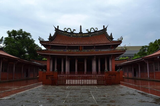 写真 天空を背景にした寺院の外観