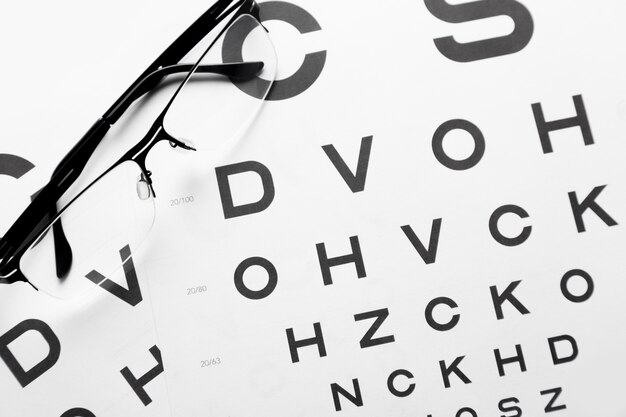 Photo eye glasses on eyesight test chart ortometric table background. ophthalmologist medical background.