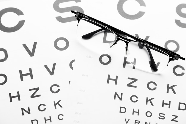 Eye glasses on eyesight test chart ortometric table background. Ophthalmologist medical background.