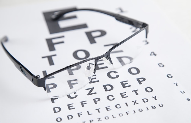 Eye test chart with eyeglasses.