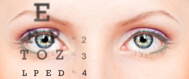 Photo eye with test vision chart close up