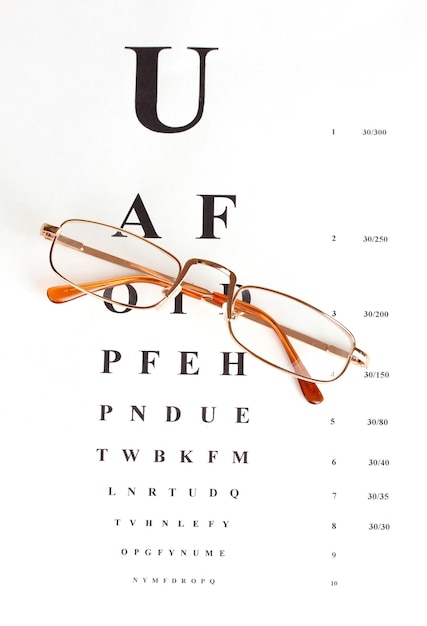 Eyesight test chart with glasses closeup