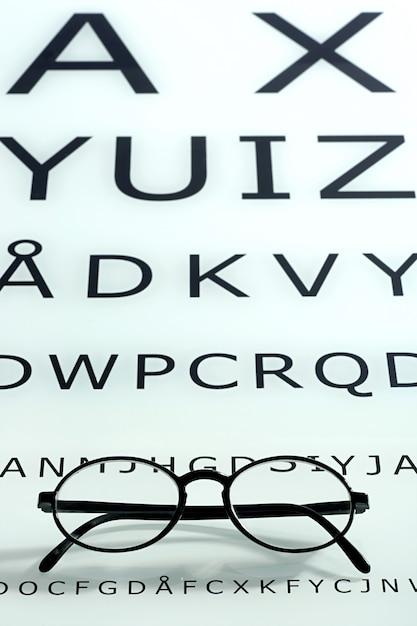 Photo eyesight and visual acuity concept