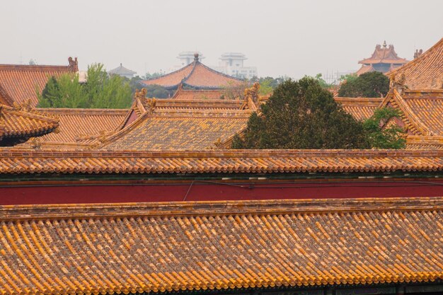 Facade and roofs details, Forbidden City in Beijing. Imperial palace in China.