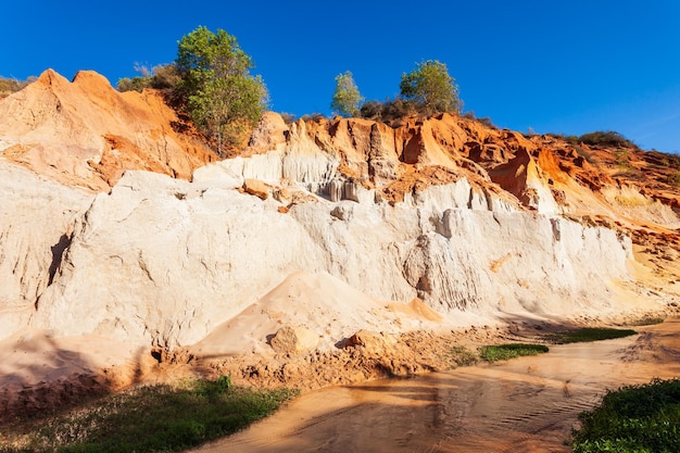 Fairy Stream in Mui Ne