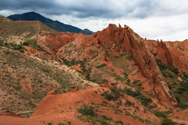 Fairytale Canyon Skazka in Kyrgyzstan