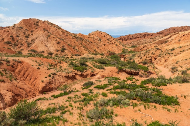 Fairytale Canyon Skazka in Kyrgyzstan