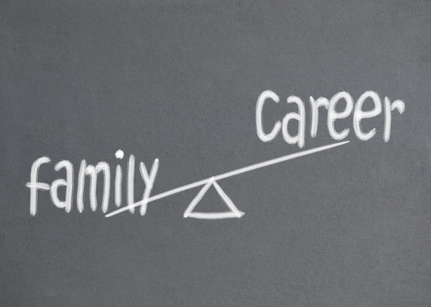 Family and career choice