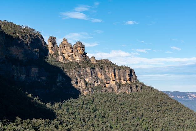 Famous Three sisters rock From Around Echo Point formation