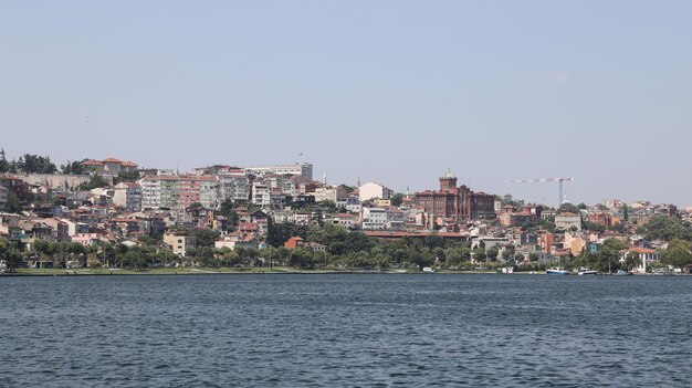 Fatih district in Istanbul City