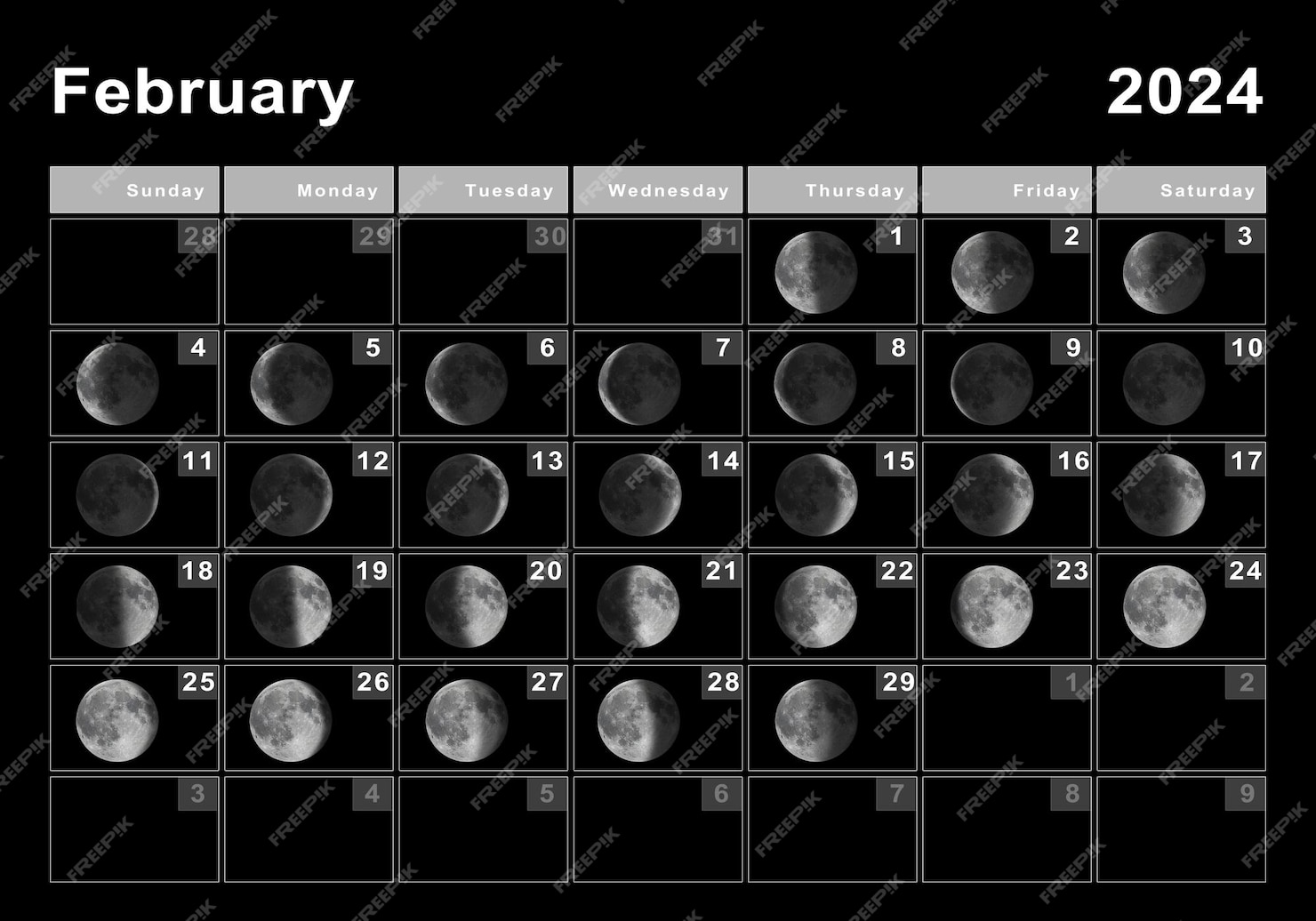 Premium Photo February 2024 lunar calendar, moon cycles, moon phases